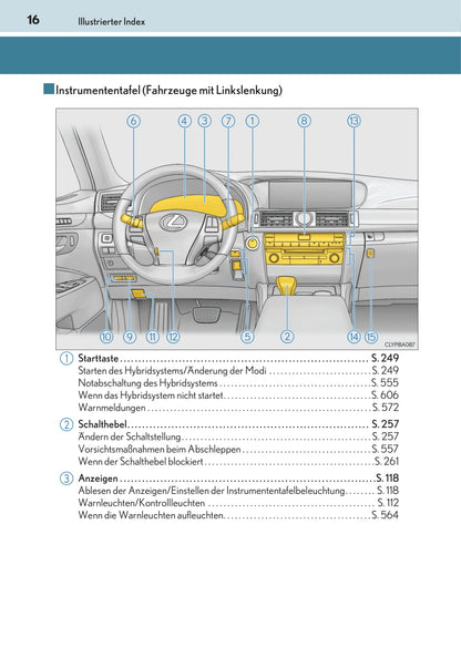 2016-2017 Lexus LS 600h/LS 600hL Bedienungsanleitung | Deutsch