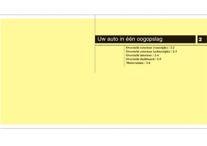 2015-2016 Kia Venga Owner's Manual | Dutch