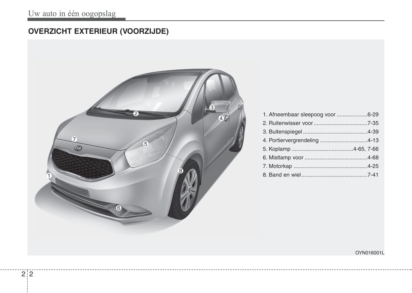 2015-2016 Kia Venga Owner's Manual | Dutch