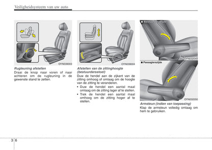 2015-2016 Kia Venga Owner's Manual | Dutch