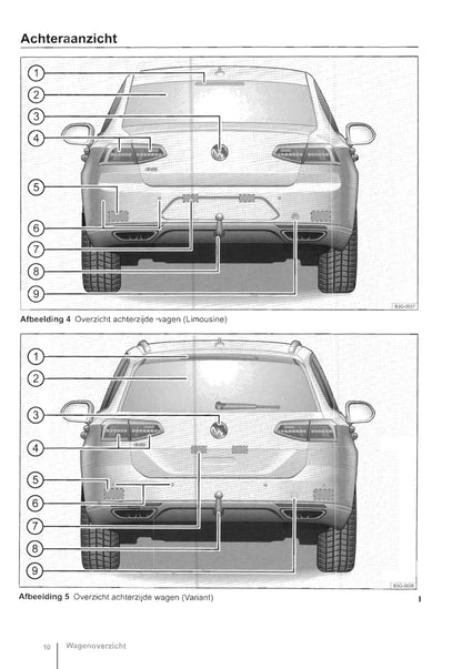 2015-2019 Volkswagen Passat GTE Owner's Manual | Dutch