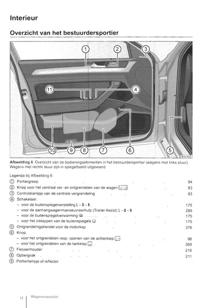 2015-2019 Volkswagen Passat GTE Owner's Manual | Dutch