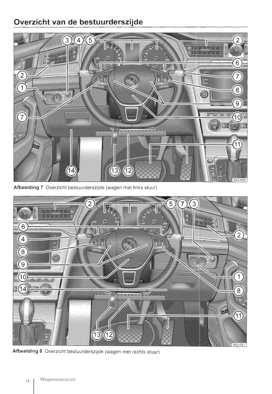 2015-2019 Volkswagen Passat GTE Owner's Manual | Dutch