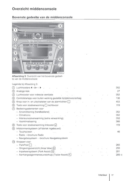 2015-2019 Volkswagen Passat GTE Owner's Manual | Dutch