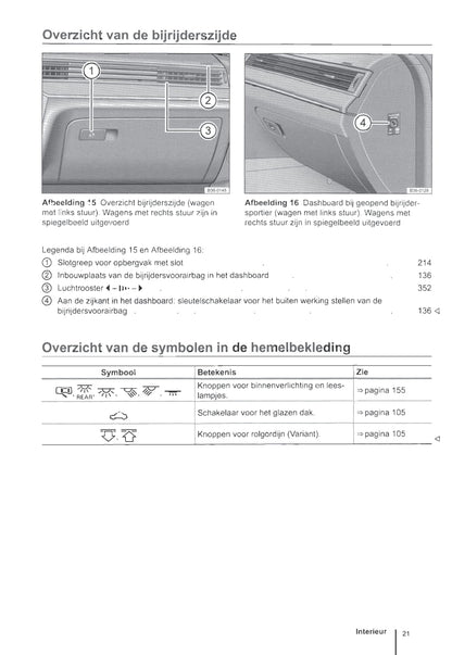 2015-2019 Volkswagen Passat GTE Owner's Manual | Dutch