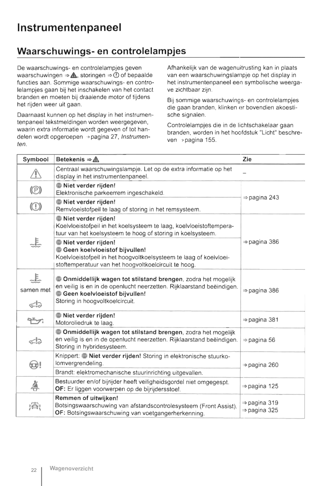 2015-2019 Volkswagen Passat GTE Owner's Manual | Dutch