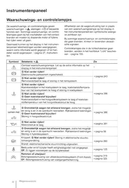 2015-2019 Volkswagen Passat GTE Owner's Manual | Dutch