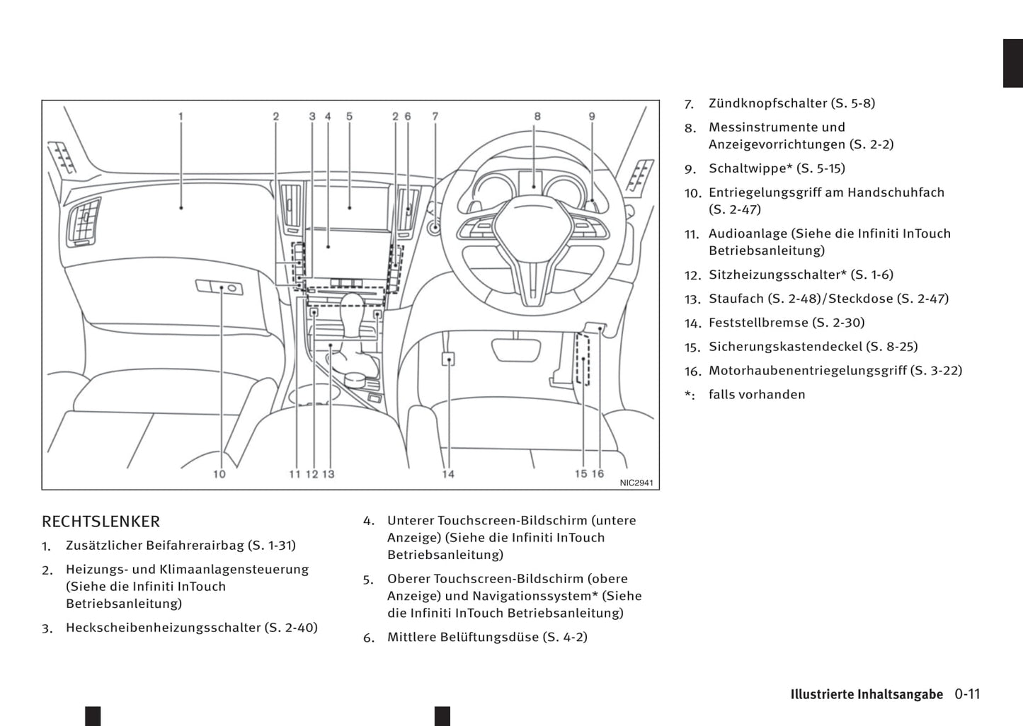 2016-2017 Infiniti Q60 Gebruikershandleiding | Duits