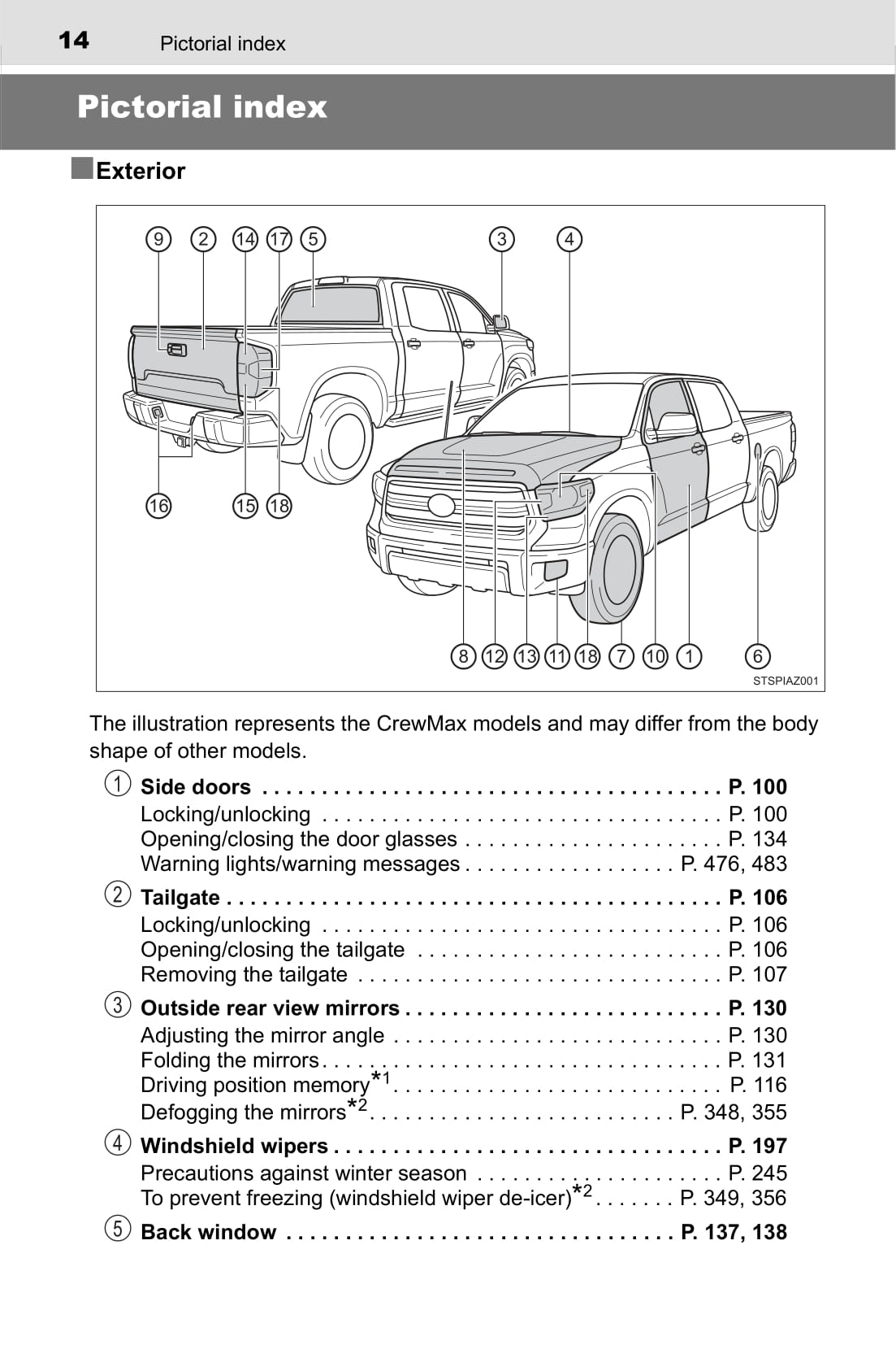 2017 Toyota Tundra Owner's Manual | English