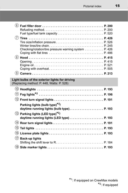 2017 Toyota Tundra Owner's Manual | English