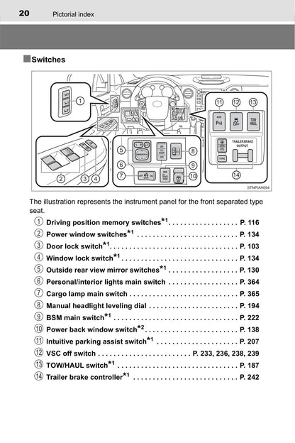 2017 Toyota Tundra Owner's Manual | English