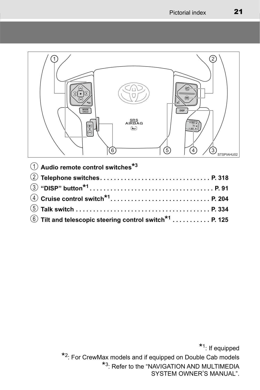 2017 Toyota Tundra Owner's Manual | English