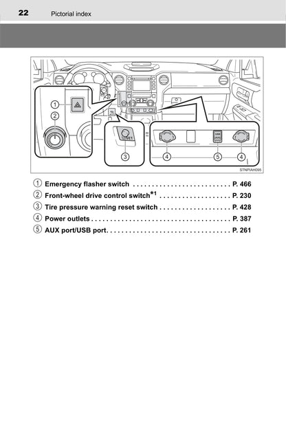 2017 Toyota Tundra Owner's Manual | English