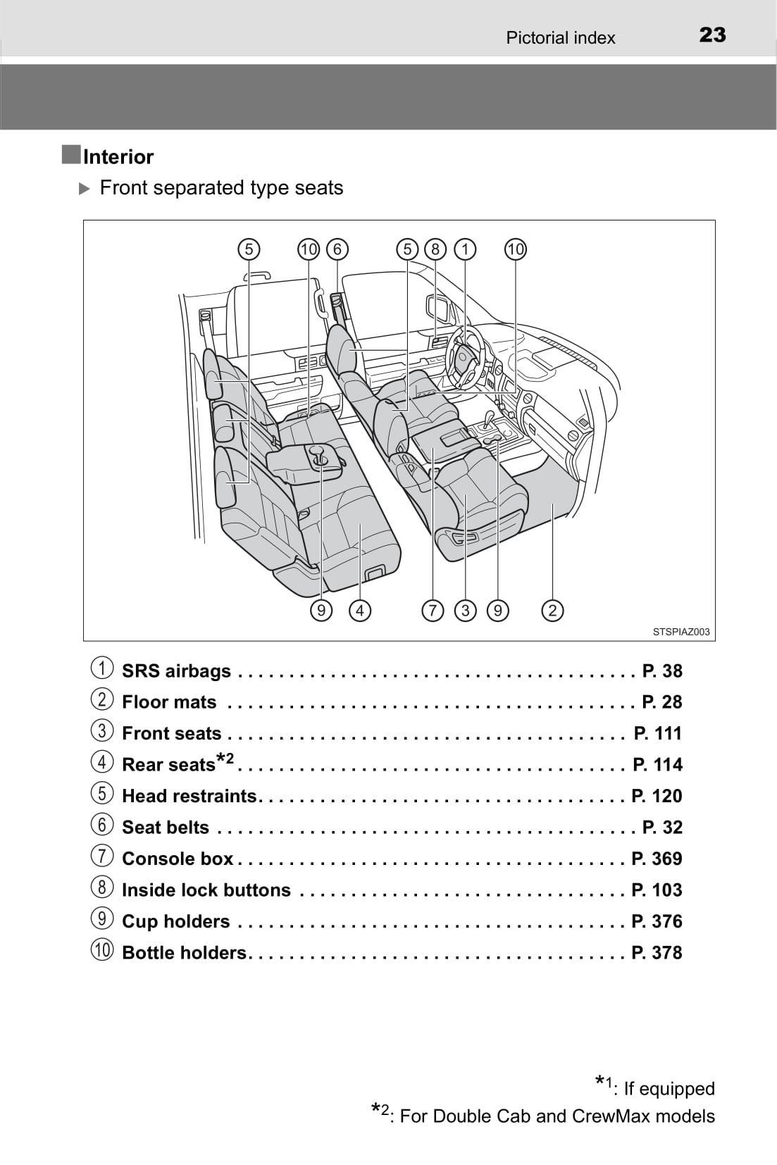 2017 Toyota Tundra Owner's Manual | English