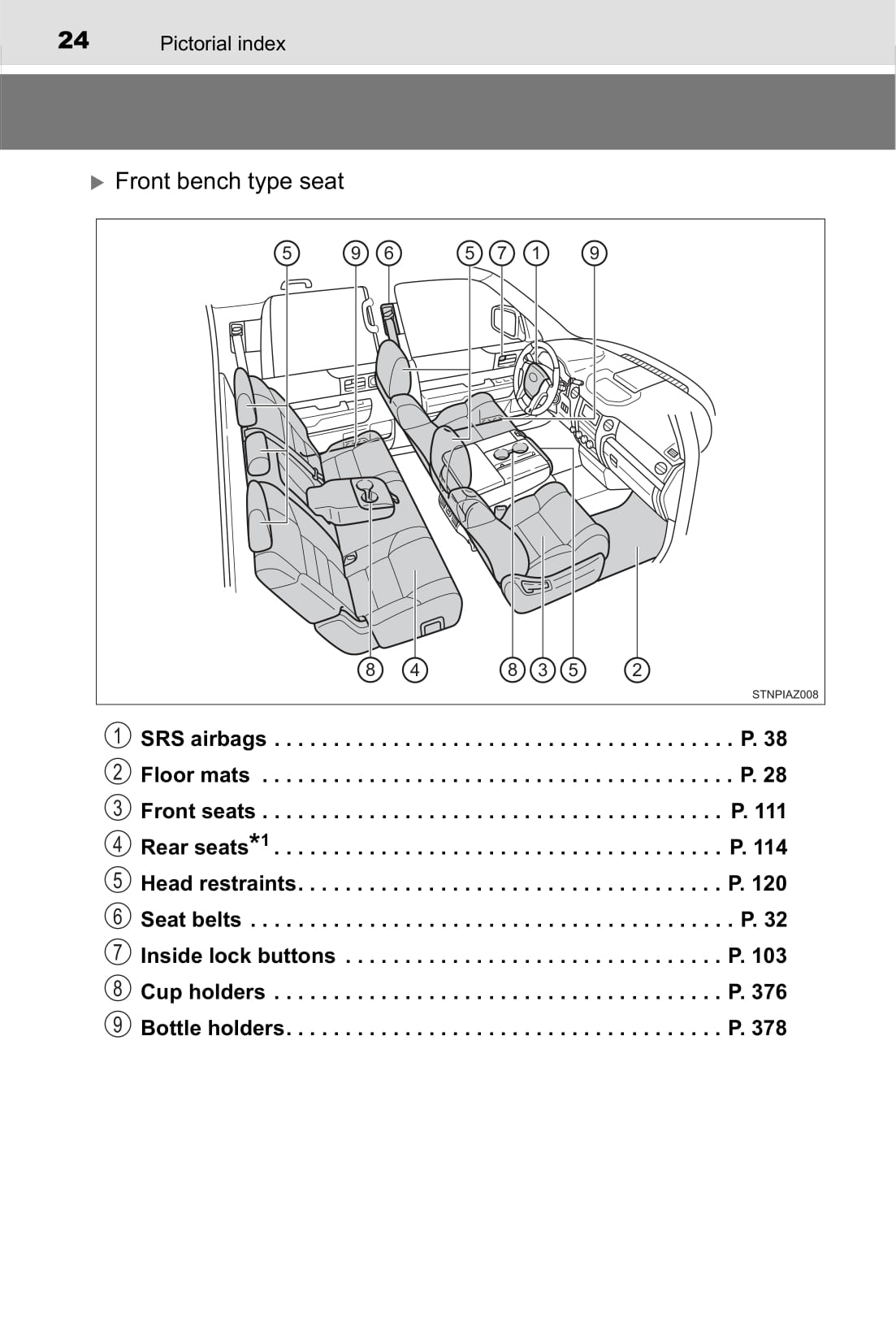 2017 Toyota Tundra Owner's Manual | English