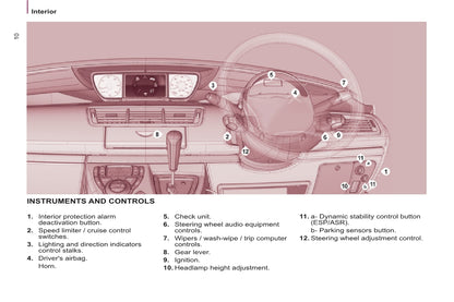 2013-2014 Citroën C8 Gebruikershandleiding | Engels