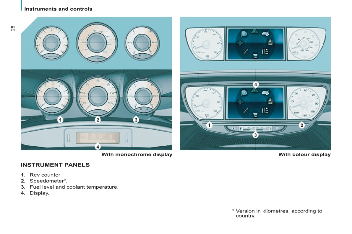 2013-2014 Citroën C8 Gebruikershandleiding | Engels