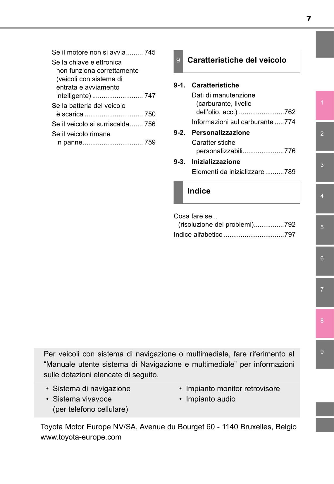 2016-2018 Toyota C-HR Owner's Manual | Italian