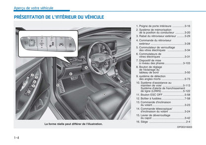 2017-2018 Hyundai i30 Gebruikershandleiding | Frans