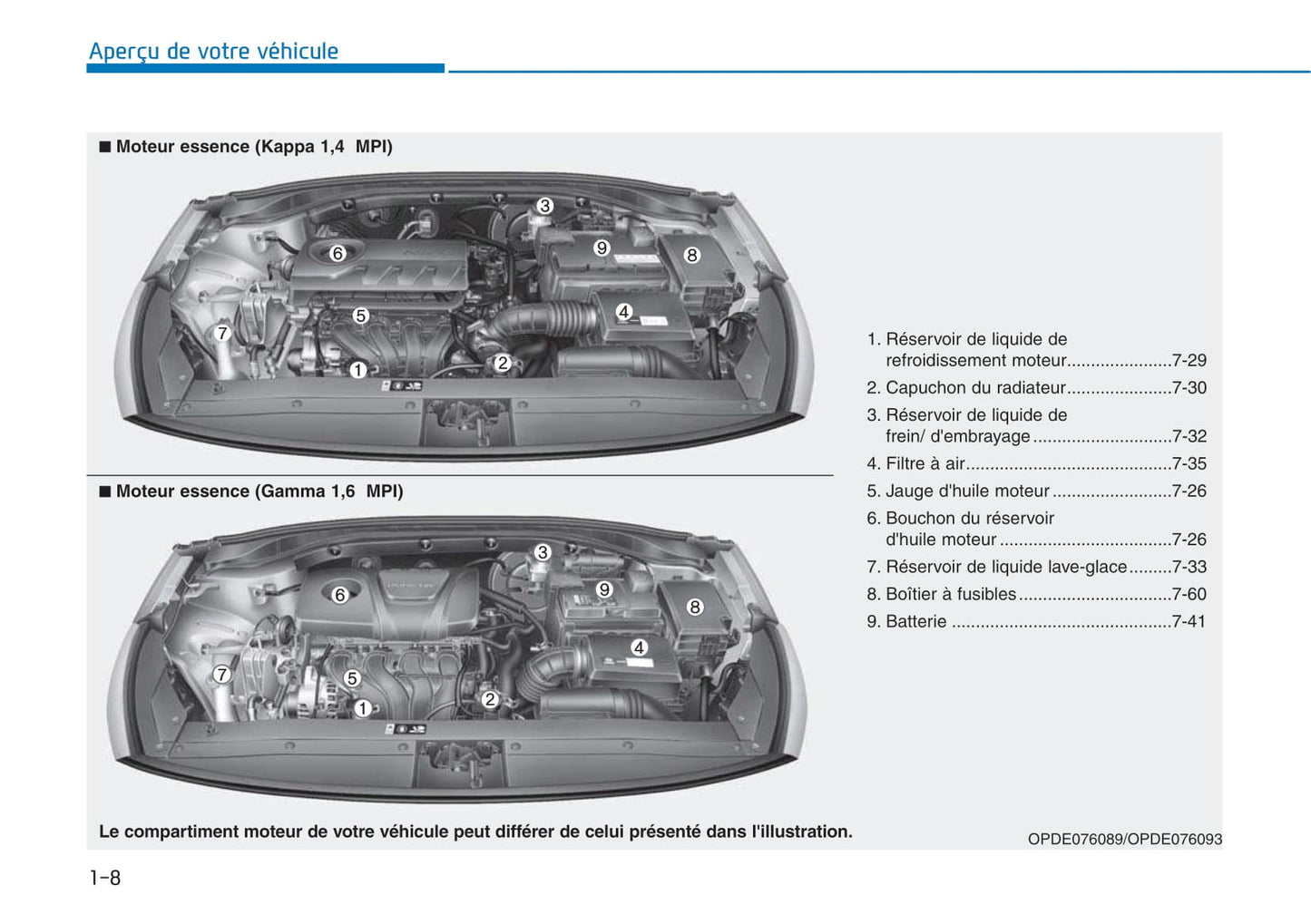 2017-2018 Hyundai i30 Gebruikershandleiding | Frans