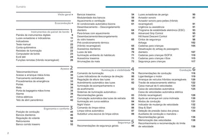 2020-2022 Peugeot 3008/5008/3008 Hybrid/3008 HYbrid4 Owner's Manual | Portuguese