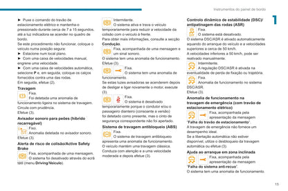 2020-2022 Peugeot 3008/5008/3008 Hybrid/3008 HYbrid4 Owner's Manual | Portuguese