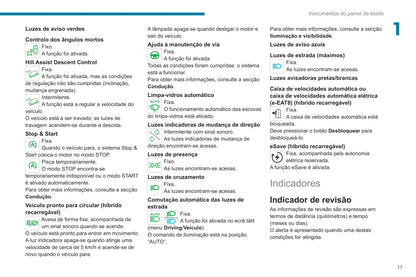 2020-2022 Peugeot 3008/5008/3008 Hybrid/3008 HYbrid4 Owner's Manual | Portuguese