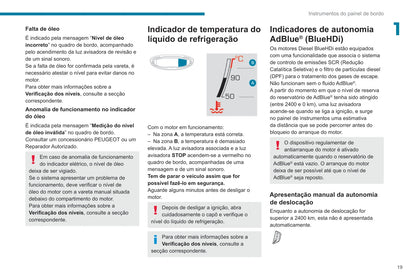 2020-2022 Peugeot 3008/5008/3008 Hybrid/3008 HYbrid4 Owner's Manual | Portuguese