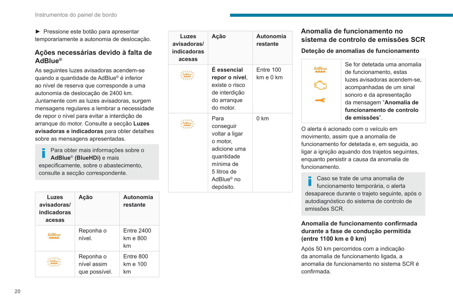 2020-2022 Peugeot 3008/5008/3008 Hybrid/3008 HYbrid4 Owner's Manual | Portuguese