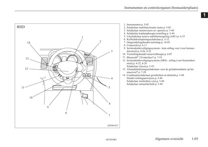 2015-2017 Mitsubishi Lancer Bedienungsanleitung | Niederländisch