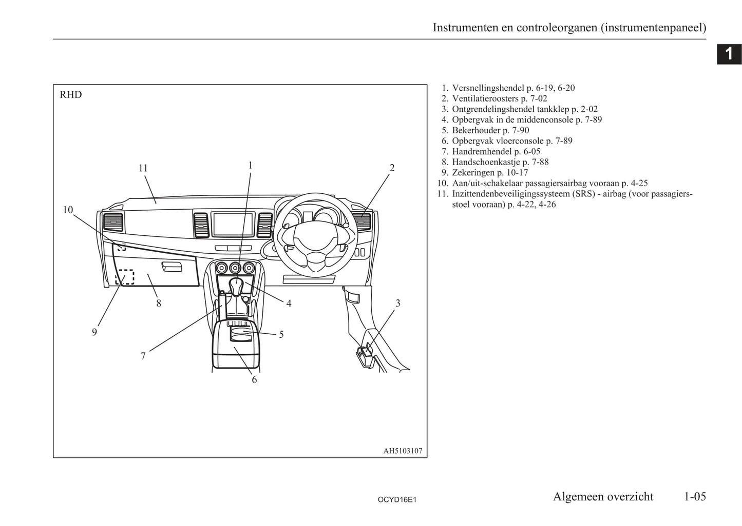 2015-2017 Mitsubishi Lancer Bedienungsanleitung | Niederländisch