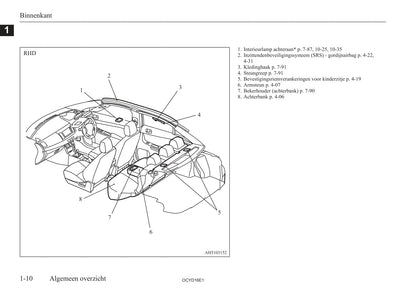 2015-2017 Mitsubishi Lancer Bedienungsanleitung | Niederländisch