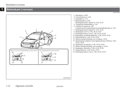 2015-2017 Mitsubishi Lancer Bedienungsanleitung | Niederländisch