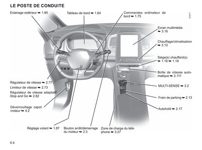 2020-2021 Renault Espace Owner's Manual | French