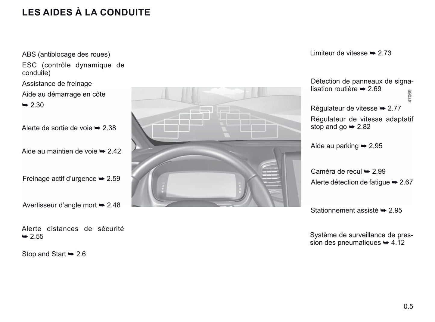 2020-2021 Renault Espace Owner's Manual | French