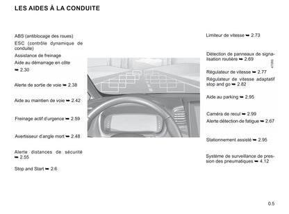 2020-2021 Renault Espace Owner's Manual | French