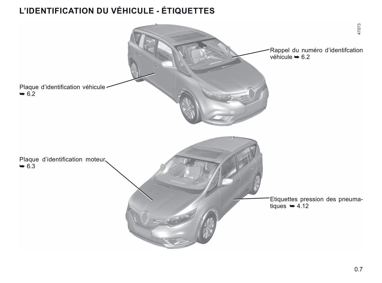 2020-2021 Renault Espace Owner's Manual | French