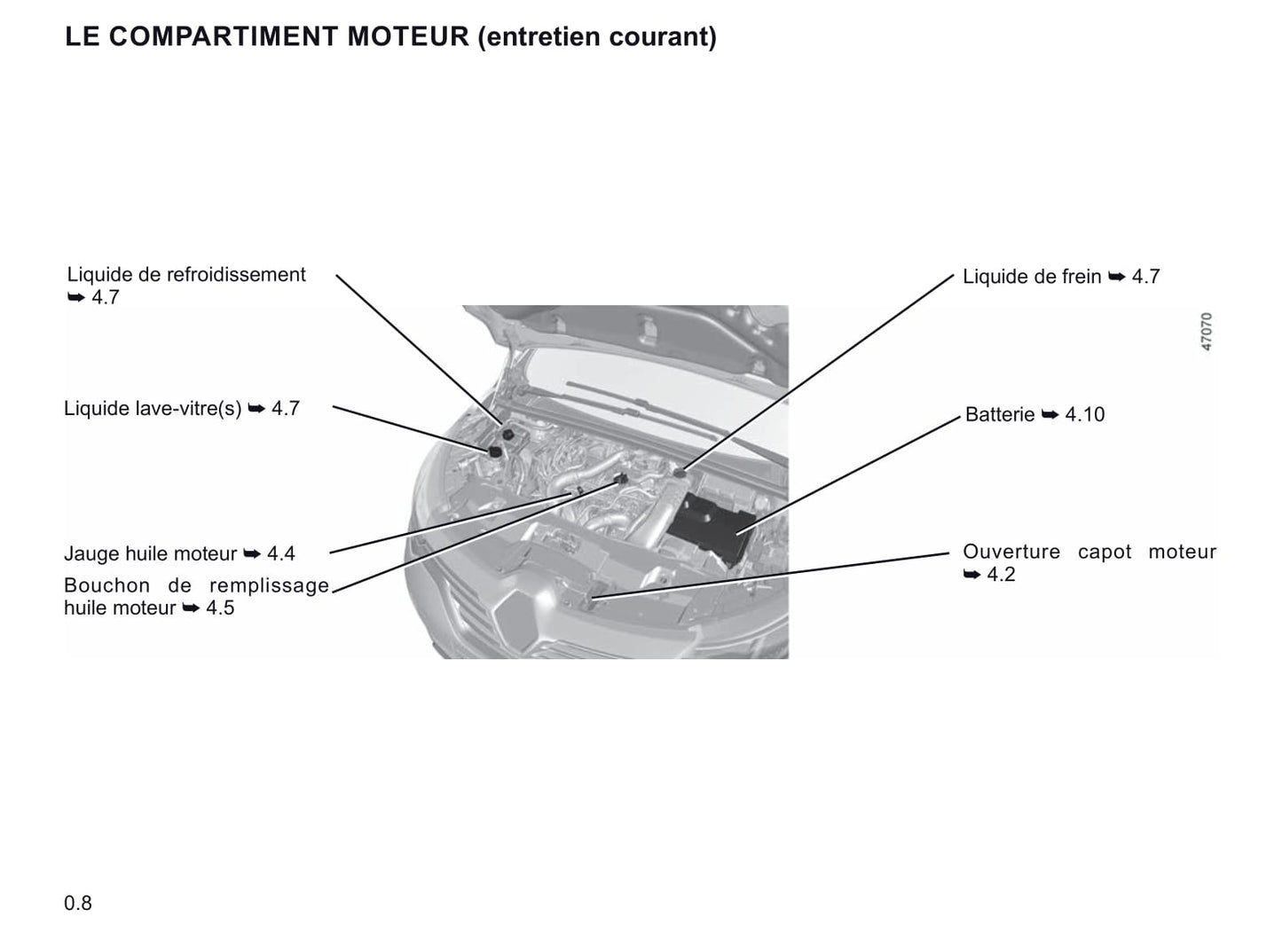 2020-2021 Renault Espace Owner's Manual | French