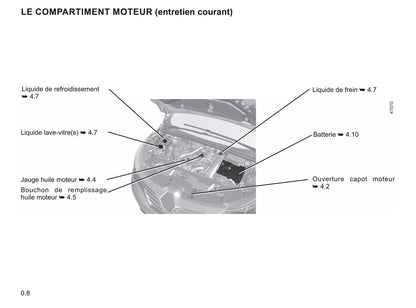 2020-2021 Renault Espace Owner's Manual | French