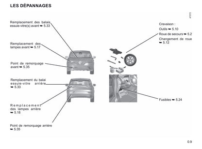 2020-2021 Renault Espace Owner's Manual | French