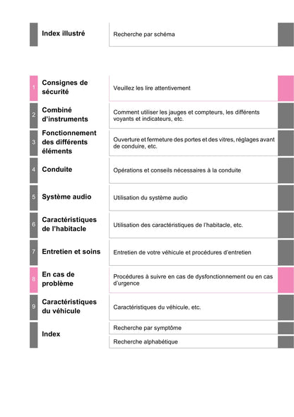 2019-2020 Toyota Hilux Owner's Manual | French