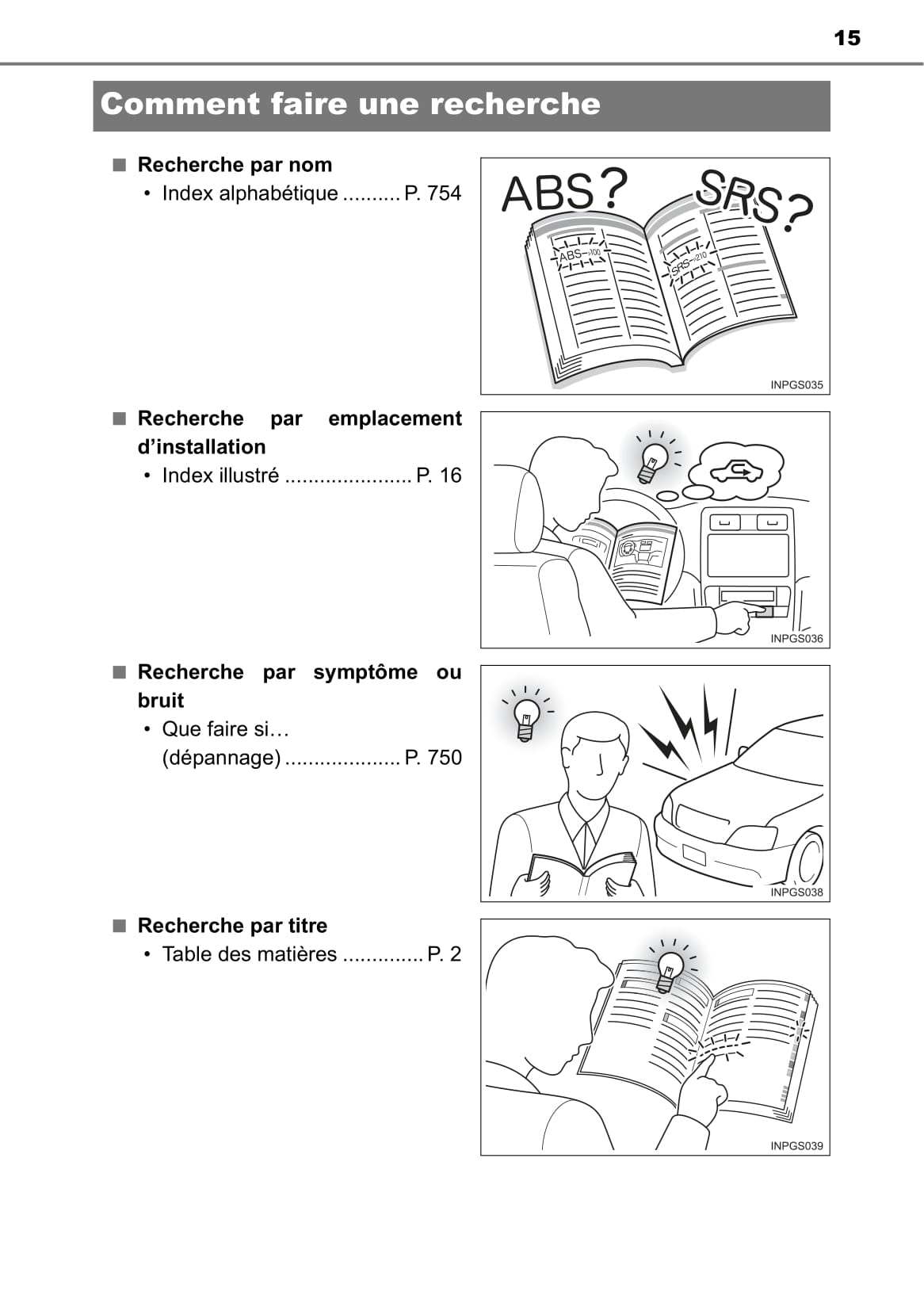 2019-2020 Toyota Hilux Owner's Manual | French