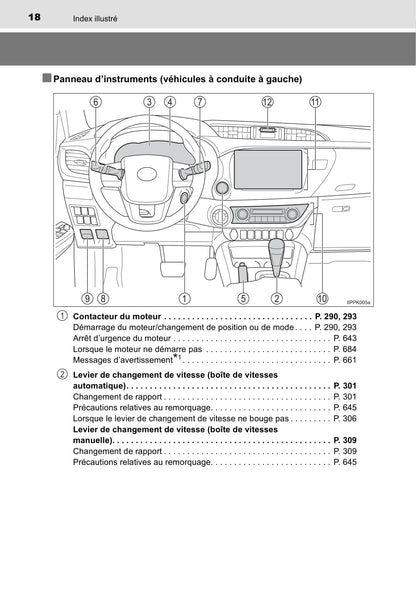 2019-2020 Toyota Hilux Owner's Manual | French