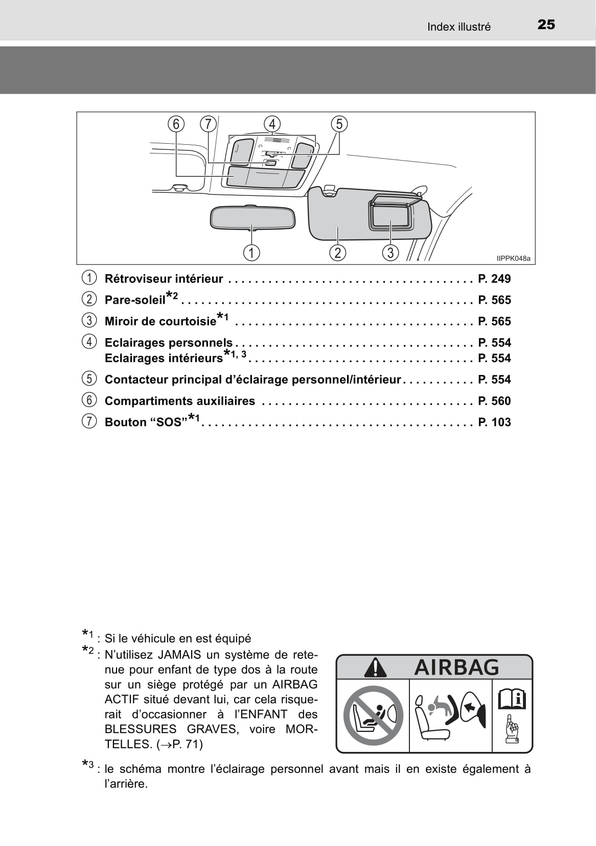 2019-2020 Toyota Hilux Owner's Manual | French