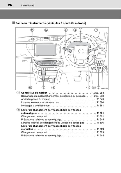 2019-2020 Toyota Hilux Owner's Manual | French