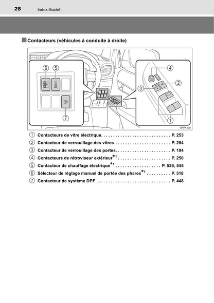 2019-2020 Toyota Hilux Owner's Manual | French