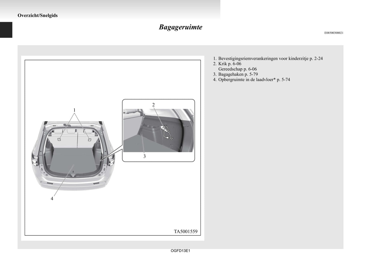 2012-2015 Mitsubishi Outlander Gebruikershandleiding | Nederlands