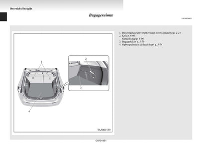 2012-2015 Mitsubishi Outlander Gebruikershandleiding | Nederlands