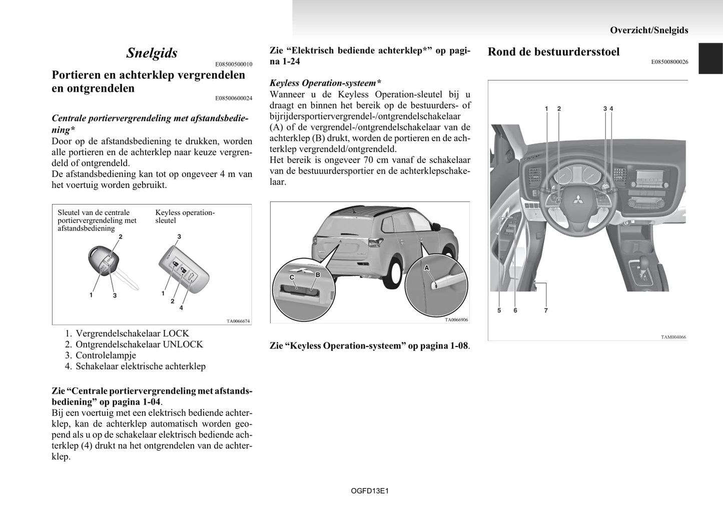 2012-2015 Mitsubishi Outlander Gebruikershandleiding | Nederlands