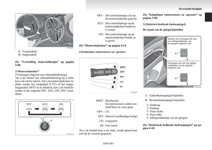 2012-2015 Mitsubishi Outlander Gebruikershandleiding | Nederlands